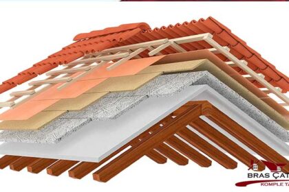 Beton çatı izolasyon malzemeleri-768x432