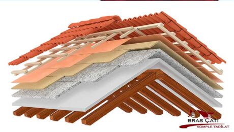 Beton çatı izolasyon malzemeleri-768x432